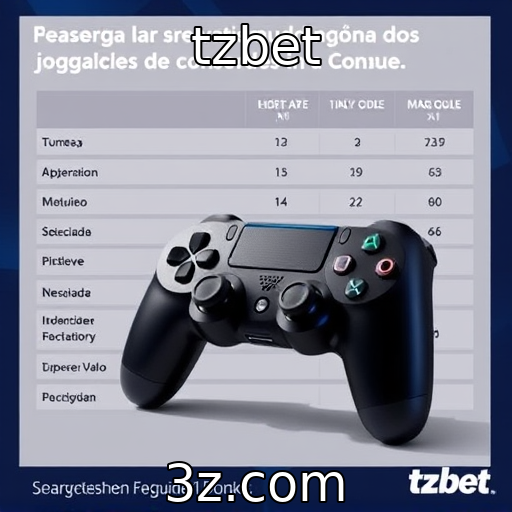 Mudanças nas preferências dos jogadores de consoles